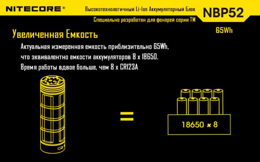 Розширений акумуляторний блок Nitecore NBP52 (для ліхтарів TM серії)