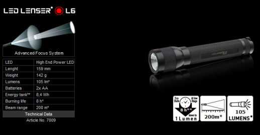 Ліхтар Led Lenser L6