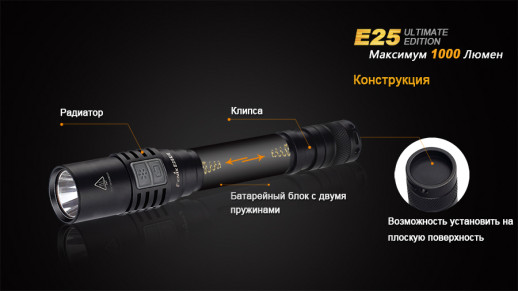 Кишеньковий ліхтар Fenix E25UE, сірий, XP-L V5, 187 лм.