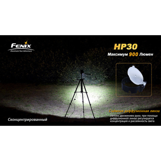 Налобний ліхтар Fenix HP30 XM-L2 жовтий