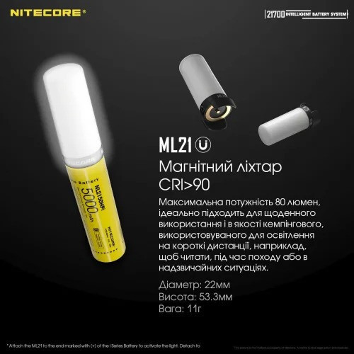 Ліхтар магнітний Nitecore ML21 (80 люмен, 1 режим, 1x21700)