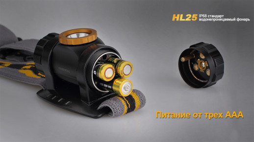 Налобний ліхтар Fenix HL25 XP-G2 (R5), жовтий