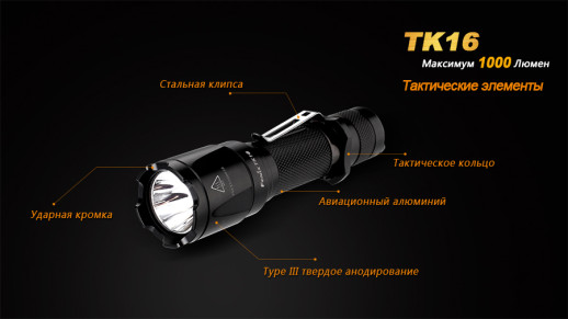 Тактичний ліхтар Fenix TK16 Cree XM-L2 U2