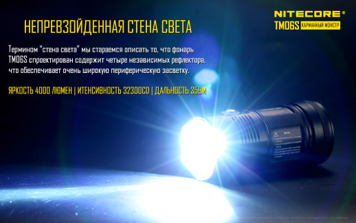 Тактический фонарь Nitecore TM06S, 4000 люмен