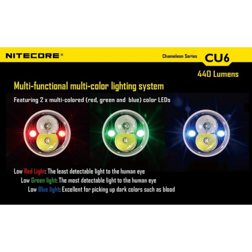 Тактический фонарь Nitecore CU6 (белый + ультрафиолет + RGB), 440 люмен