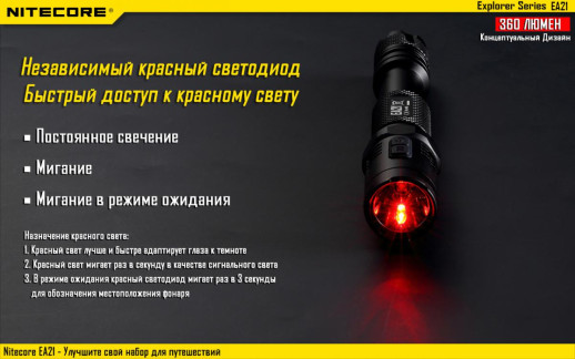 Карманный фонарь Nitecore EA21, 360 люмен