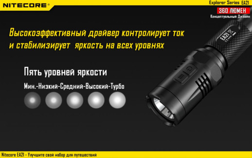 Карманный фонарь Nitecore EA21, 360 люмен