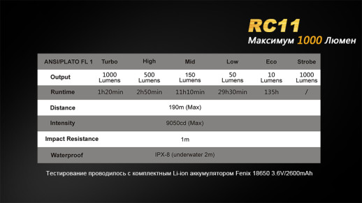 Карманный фонарь Fenix RC11 Cree XM-L2 U2 LED, серый, 1000 лм