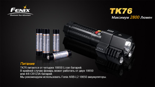 Сверхмощный фонарь Fenix TK76 2xXM-L2 (U2), 1xXM-L2 (T6) (витринный образец)