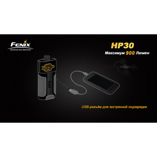 Налобный фонарь Fenix HP30 XM-L2 желтый