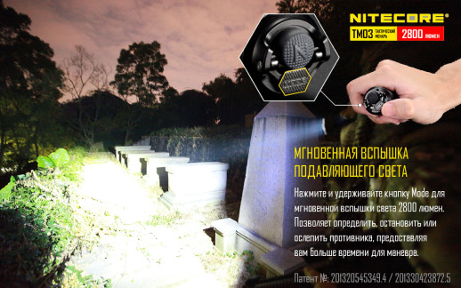 Тактический фонарь Nitecore TM03