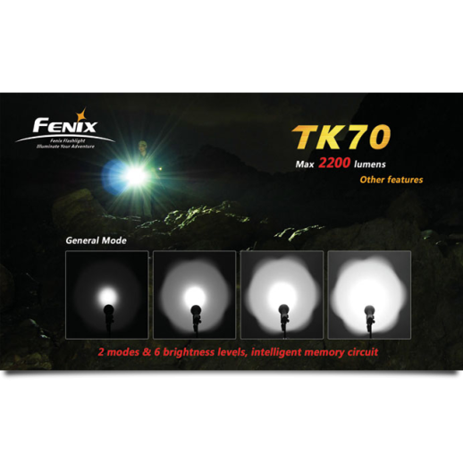 Поисковый фонарь Fenix TK70 3x , серых XM-L LED, 2200 люмен