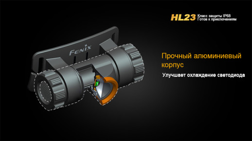Налобный фонарь Fenix HL23 Cree XP-G2 R5