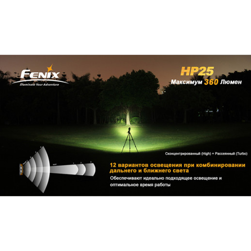 Налобный фонарь Fenix HP25 Cree XP-E, серый