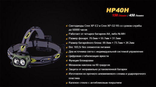 Налобный фонарь Fenix HP40H Cree XP-G2 (R5)