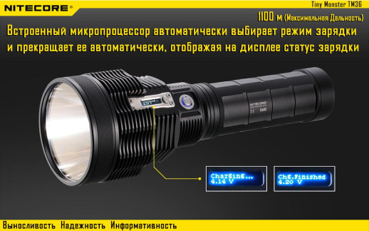 Карманный фонарь Nitecore TM36, 1800 люмен