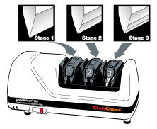 Точилка для ножів Chef's Choice електрична Біла (CH/120)