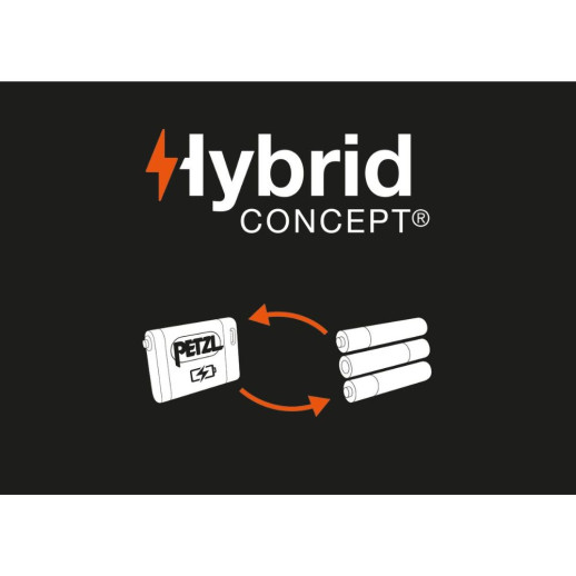 Ліхтарик налобний PETZL PIXA (E120AA00)