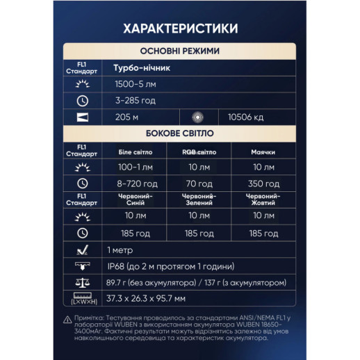 Ліхтар Wuben X4, білий