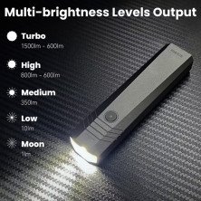 Ліхтар Sofirn ST1 ручний 1500 лм з вбудованим акумулятором та USB-C