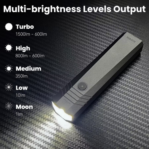 Ліхтар Sofirn ST1 ручний 1500 лм з вбудованим акумулятором та USB-C