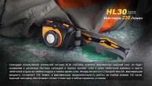Налобний ліхтар Fenix HL30 Cree XP-G2 R5 (2015), жовтий