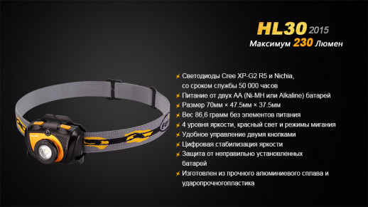 Налобний ліхтар Fenix HL30 Cree XP-G2 R5 (2015), жовтий