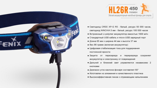 Налобний ліхтар Fenix HL26R XP-G2 (R5) (синій)