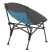 Складне крісло Uquip Comfy Blue /Grey (244011)