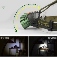 Ліхтар налобний Police 6616-T6, Motion Sensor, ЗП 220/12V, 1x18650, zoom