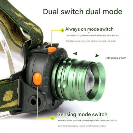 Ліхтар налобний Police 6616-T6, Motion Sensor, ЗП 220/12V, 1x18650, zoom