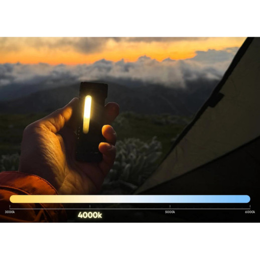 Ліхтар Wuben X4, сірий