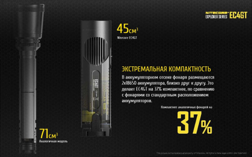 Ліхтар Nitecore EC4GT