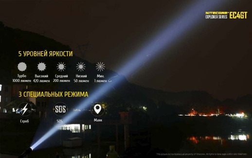 Ліхтар Nitecore EC4GT