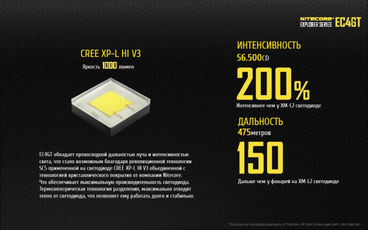 Ліхтар Nitecore EC4GT