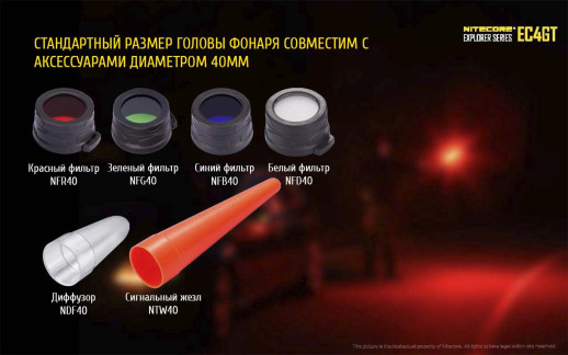 Ліхтар Nitecore EC4GT