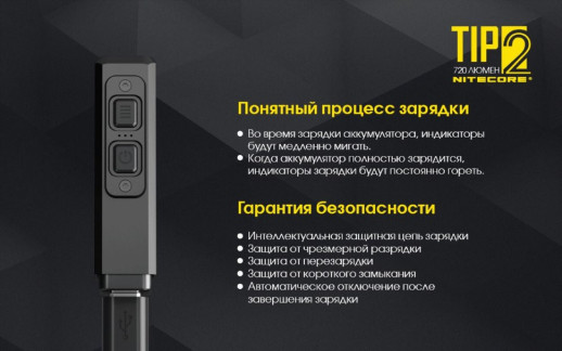 Лiхтар Nitecore TIP2 (CREE XP-G3 S3 LED, 720 люмен, 4 режима, USB) (пошкоджена упаковка/ремонт кнопки)