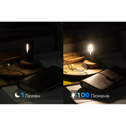 Ліхтар Wuben X4, чорний