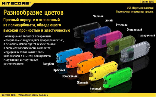 Ліхтар-брелок Nitecore TUBE V2.0, 55 люмен, блакитний