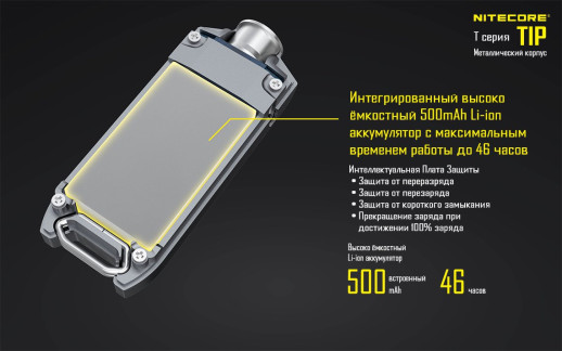 Ліхтар-брелок Nitecore TIP, 360 люмен (сірий)