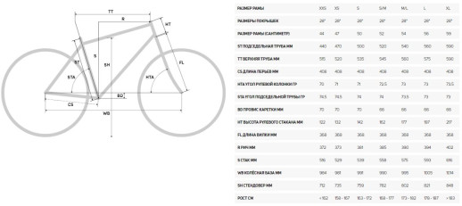 Велосипед Merida 2020 reacto disc 4000 мл глянцевий чорний /матовий чорний