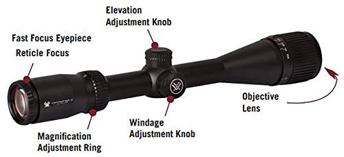 Приціл оптичний Vortex Crossfire II 2-7x32 Rimfire V-Plex MOA (CF2-31001r)