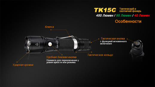 Тактичний ліхтар Fenix TK15C Cree XP-G2 R5