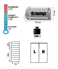 Спальний мішок Tramp Fluff, TRS-017.02, правий