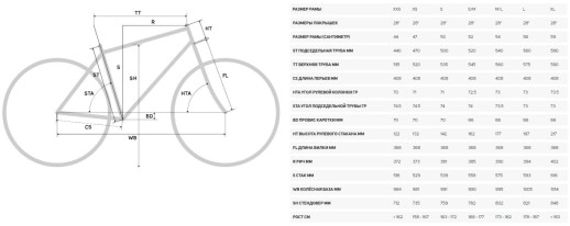 Велосипед Merida 2020 reacto disc 5000 l глянцевий чорний /шовковий чорний