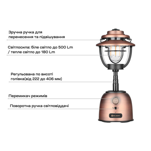 Ліхтар Olight Olantern Stretch Vintage Copper