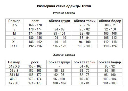 Термобілизна Жіноча Trimm Modena Fux M