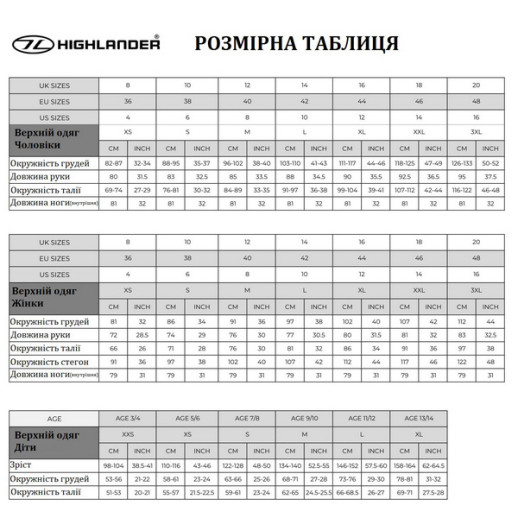 Термофутболка з довгим рукавом Highlander Thermo 160 Mens Dark Grey M
