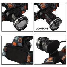 Ліхтар налобний Police W518-TG, 2x18650, ЗП Type-C, zoom, Box