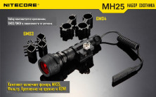Набір для нічного полювання Nitecore MH25